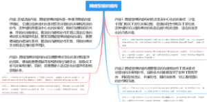 网络型组织结构