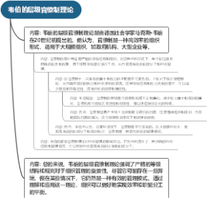 韦伯的层级官僚制理论