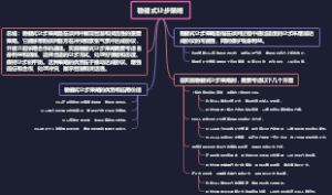 稳健式让步策略