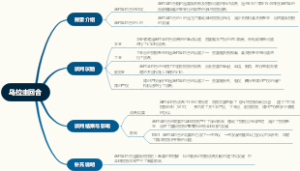 乌拉圭回合