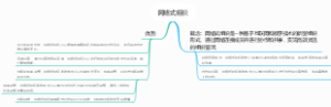 网络式组织