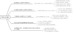 外部公众信息