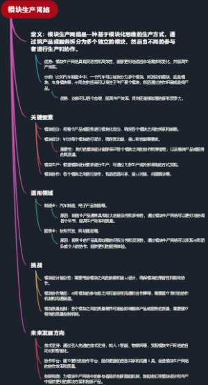 模块生产网络