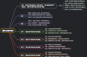 集权式组织结构