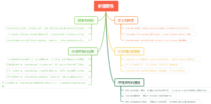 价值理性