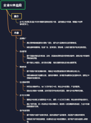 企业公关信息