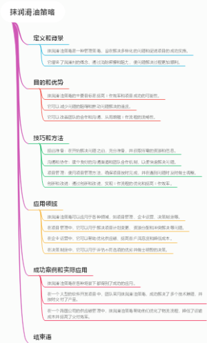 抹润滑油策略