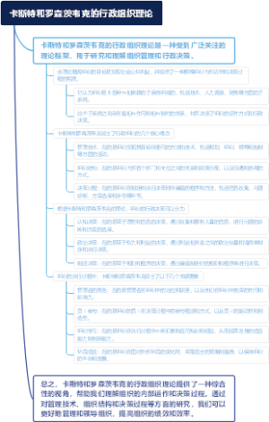 卡斯特和罗森茨韦克的行政组织理论