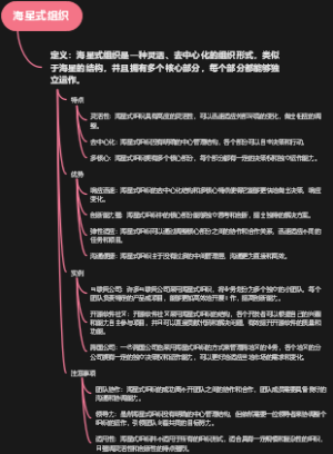 海星式组织