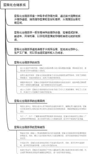 密集化仓储系统