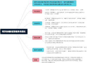 明茨伯格的管理者角色理论