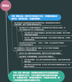 模块化