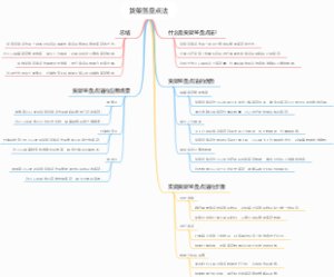 货架签盘点法