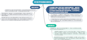 项目管理中的其他估算方法
