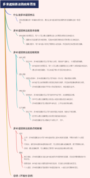 多米诺投票法的应用范围