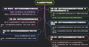 什么是知识产权合同