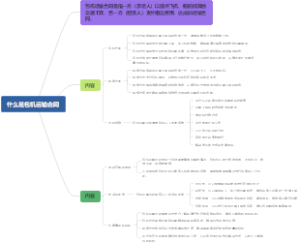 什么是包机运输合同