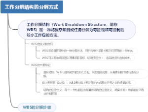工作分解结构的分解方式