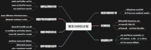 概率分析的步聚