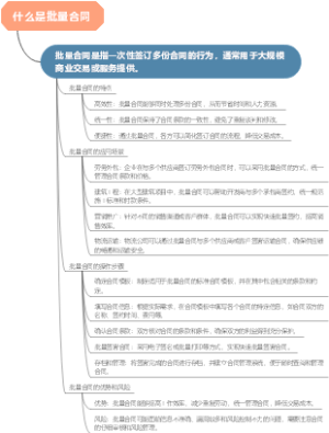 什么是批量合同