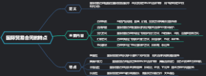 国际贸易合同的特点
