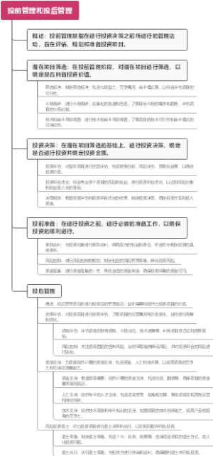 投前管理和投后管理