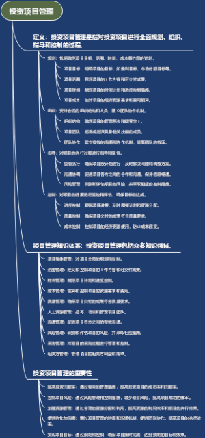 投资项目管理
