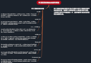 项目范围控制的依据有哪些