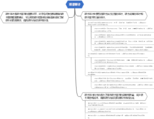 项目审计