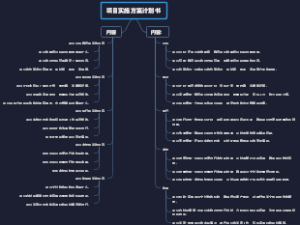 项目实施方案计划书