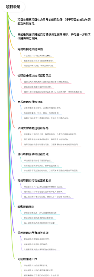 项目收尾