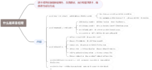 什么是项目经理
