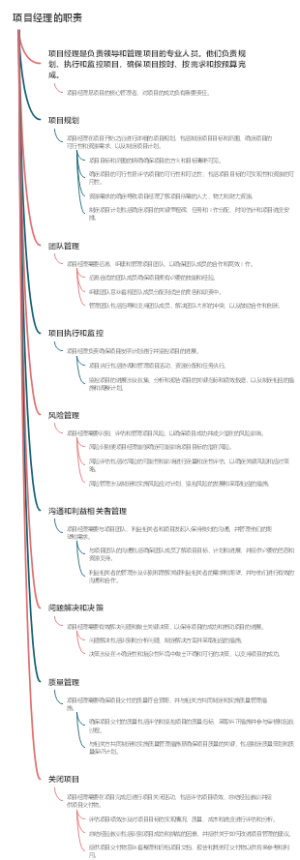 项目经理的职责
