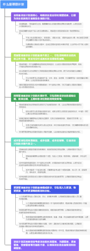 什么是项目计划