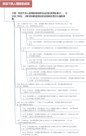 项目干系人管理的成果