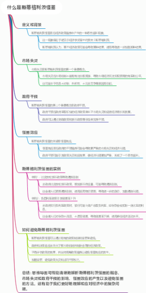 什么是斯蒂格利茨怪圈