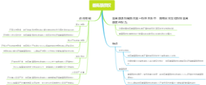 最高额质权