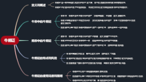 牛熊证
