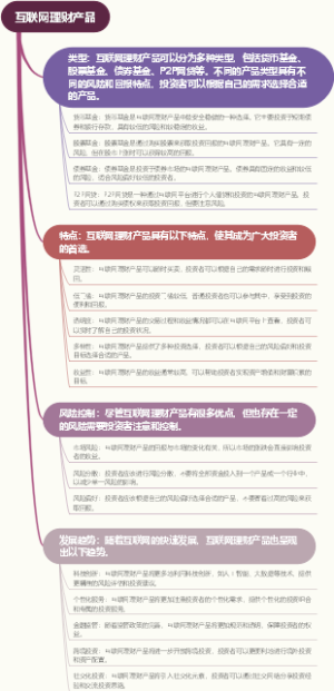 互联网理财产品