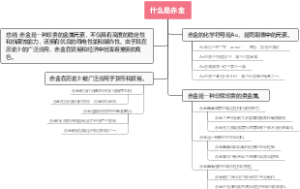 什么是赤金