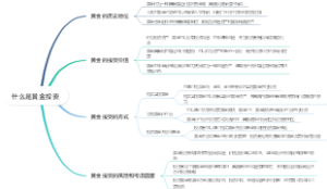 什么是黄金投资