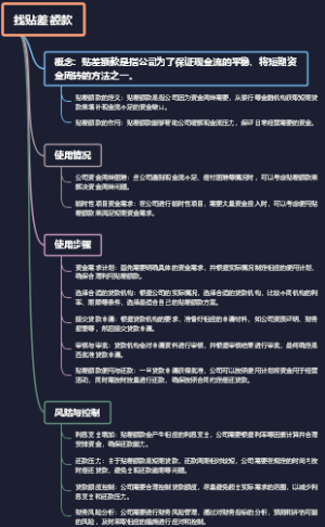 找贴差额款