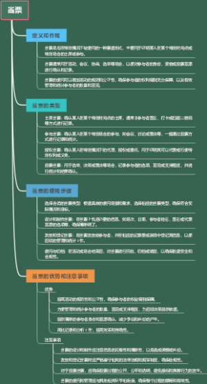 当票