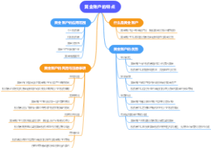 黄金账户的特点