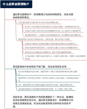 什么是黄金管理账户