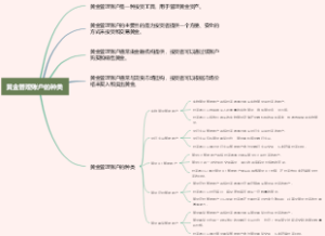 黄金管理账户的种类