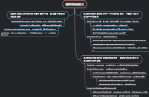 信贷市场的定义