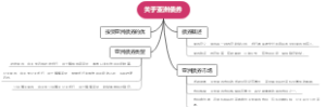 关于亚洲债券
