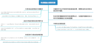 科创板的政策背景