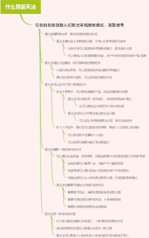 什么是蓝天法